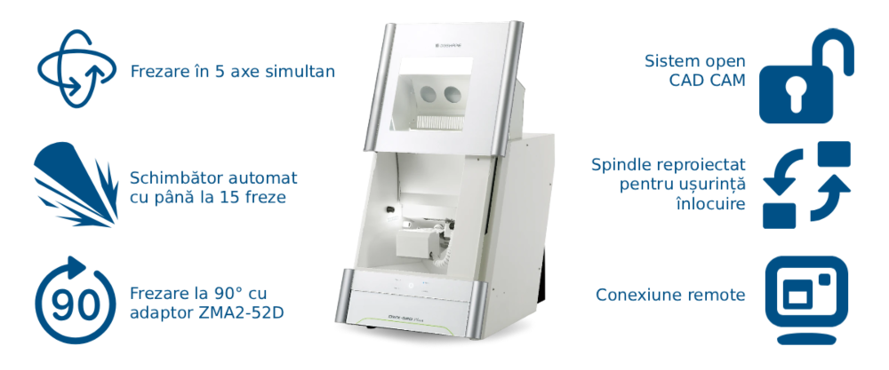 dwx d52 plus dgshape roland