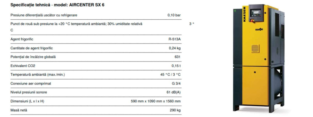 Compresor cu șurub Kaeser AIRCENTER SX 6 