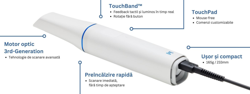 Scanner intraoral Medit i900