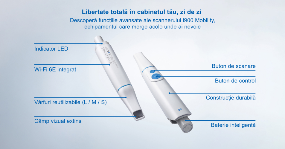 medit i900 mobility
