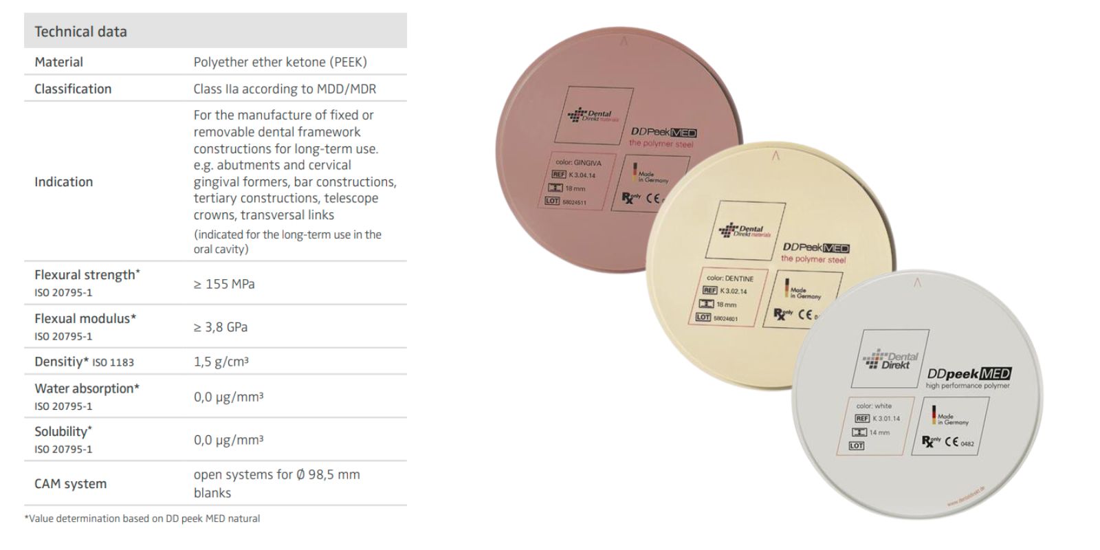 Caracteristici Disc PEEK Dental Direkt DDpeekMED