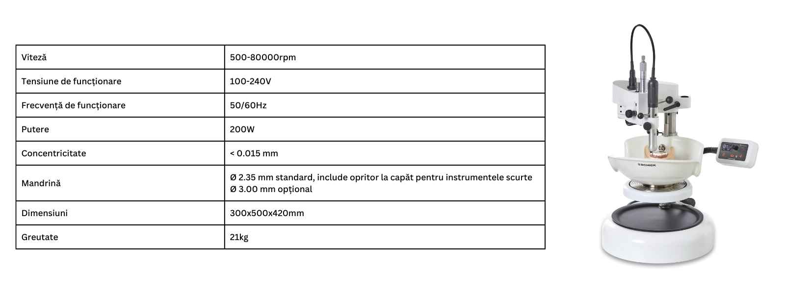 Paralelograf Schick S3 Premium 